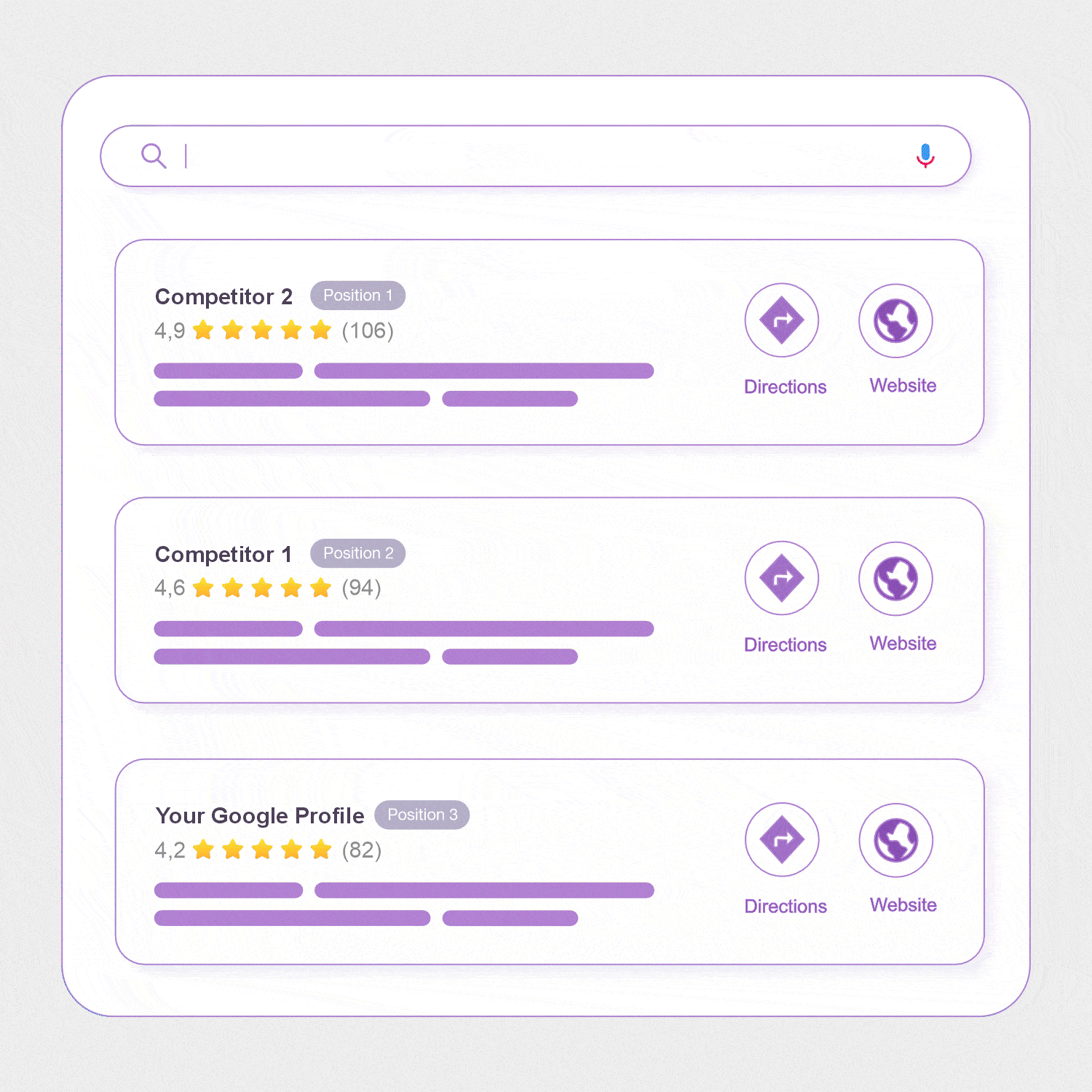 Local SEO dashboard preview
